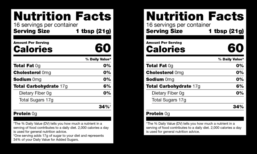 Basic Honey Labeling Requirements