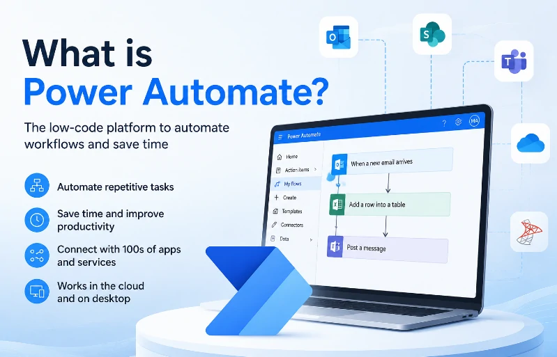 what is power automate